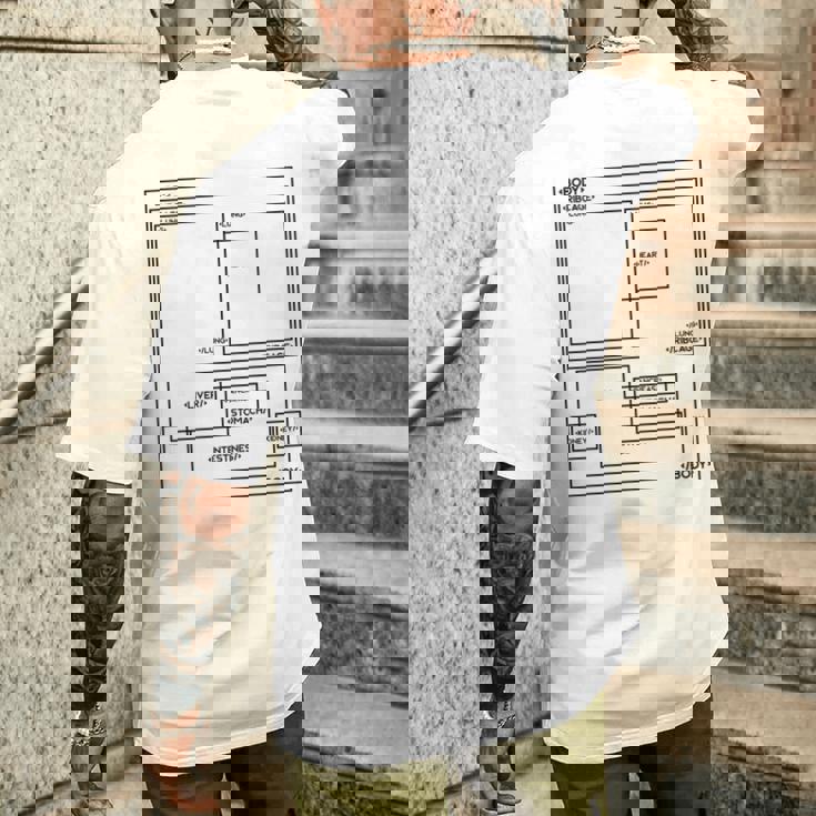 Html ボディ Css、Javscript おもしろボディパーツ プログラミング ウェブ 長袖tシャツ メンズTシャツ バックプリント 彼への贈り物