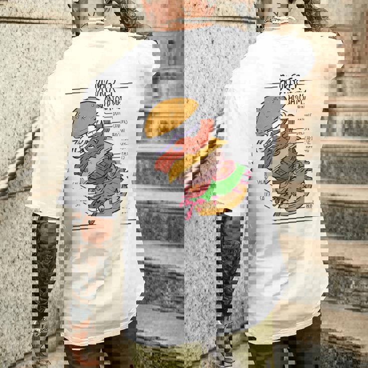 バーガー 解剖 成分 チーズバーガー ハンバーガー パテ メンズTシャツ バックプリント 彼への贈り物