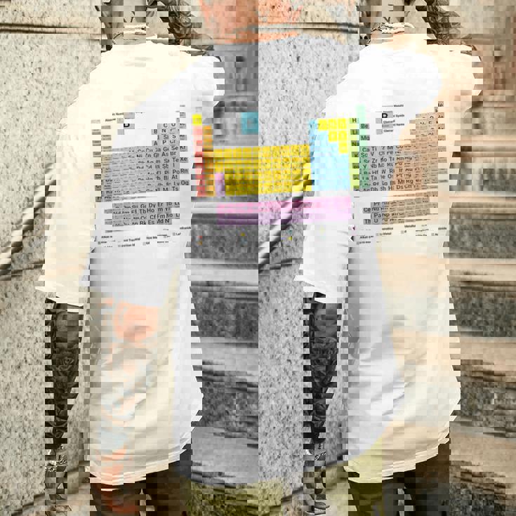 元素周期表 化学 メンズTシャツ バックプリント 彼への贈り物