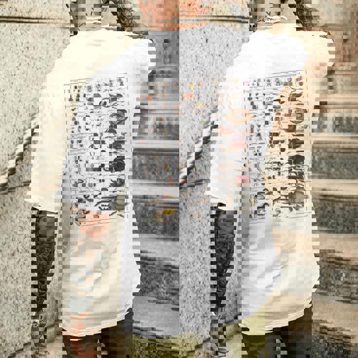 昆虫の種類 ビンテージバグ同定科学 メンズTシャツ バックプリント 彼への贈り物