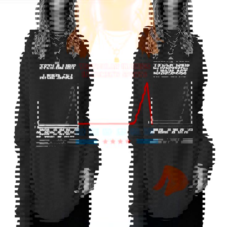 Testicular Injuries In Women's Sports Trump Women Women Sweatshirt