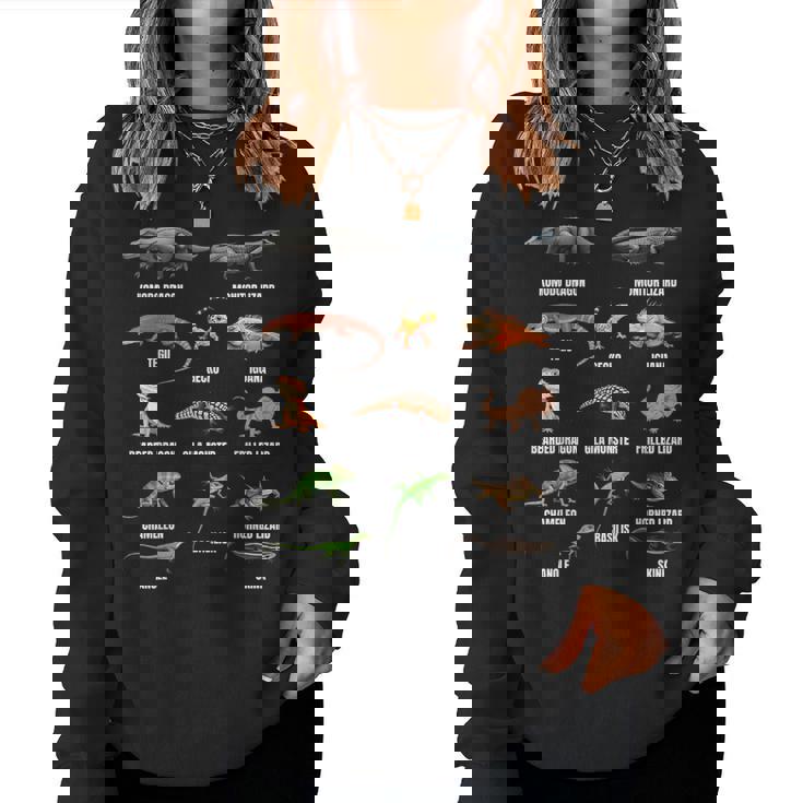 トカゲの種類 教育爬虫類学者 キッズ 男の子 女の子 レディーススウェットシャツ