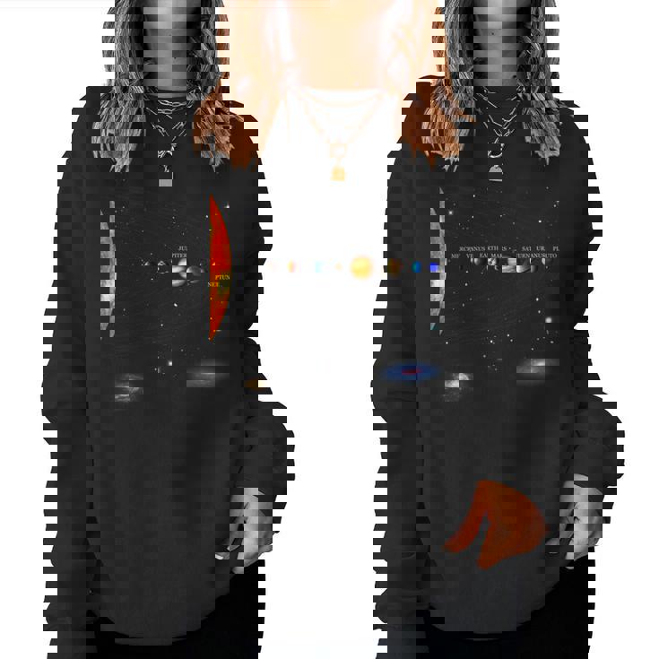 太陽系 惑星 科学 宇宙 男の子 女の子tem キッズ レディーススウェットシャツ