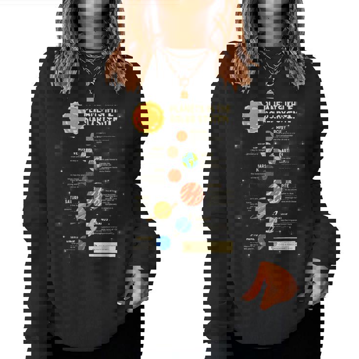 惑星 太陽系 宇宙 科学 男の子 女の子 キッズ レディーススウェットシャツ