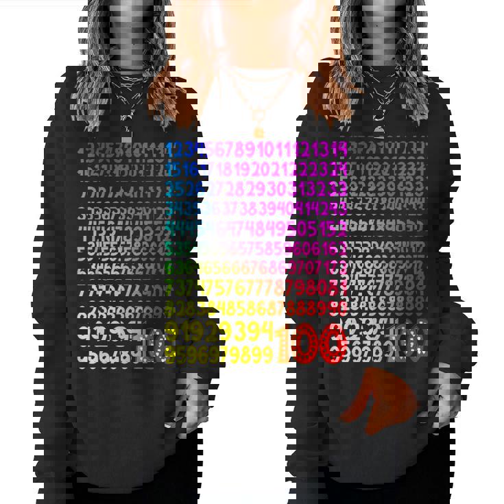 数字の日 100 数字の日 キッズコスチューム 算数の日 女の子 男の子 レディーススウェットシャツ