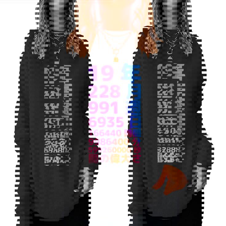 面白い19歳の誕生日の古いメーター 面白い19歳のギフト 女性 男性 面白い電卓 19歳の誕生日のギフト レディーススウェットシャツ