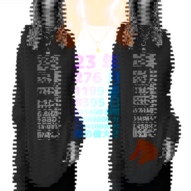 面白い23歳の誕生日の古いメーター 面白い23歳のギフト 女性 男性 面白い電卓 23歳の誕生日のギフト レディーススウェットシャツ