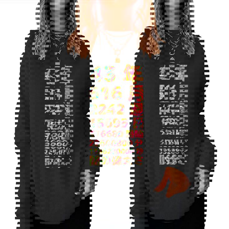 面白い43歳の誕生日の古いメーター 面白い43歳のギフト 女性 男性 面白い電卓 43歳の誕生日のギフト レディーススウェットシャツ