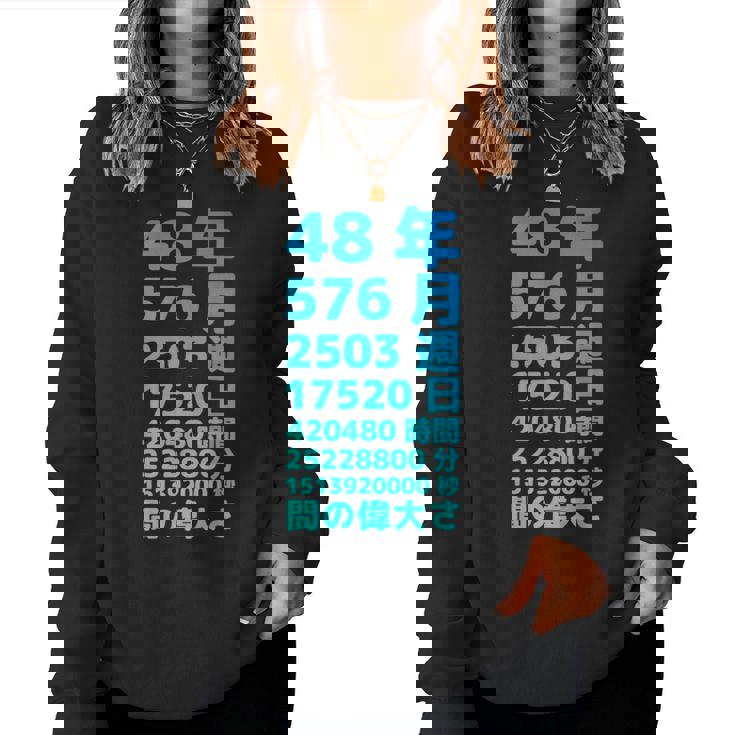 面白い48歳の誕生日の古いメーター 面白い48歳のギフト 女性 男性 面白い電卓 48歳の誕生日のギフト レディーススウェットシャツ