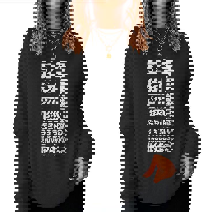 面白い52歳の誕生日の古いメーター 面白い52歳のギフト 女性 男性 面白い電卓 52歳の誕生日のギフト レディーススウェットシャツ