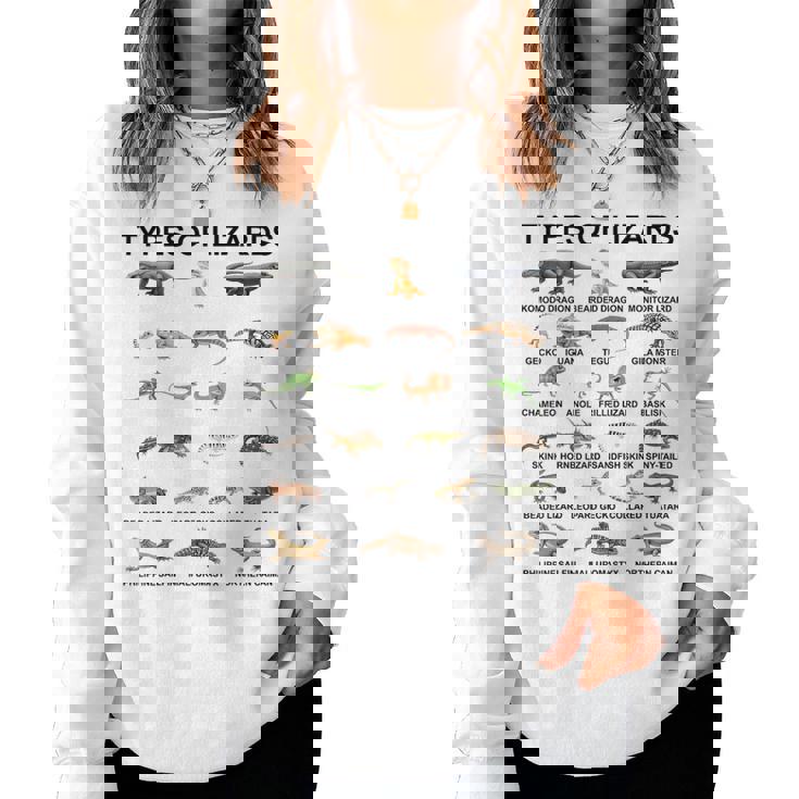 トカゲの種類 教育 爬虫類学者 男の子 女の子 キッズ レディーススウェットシャツ