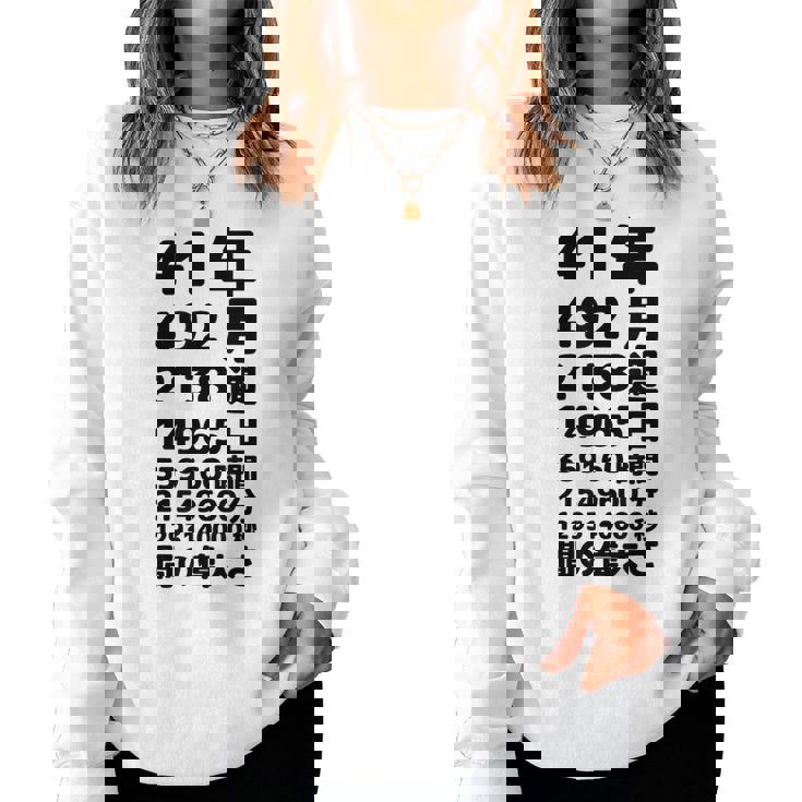 面白い41歳の誕生日の古いメーター 面白い41歳のギフト 女性 男性 面白い電卓 41歳の誕生日のギフト レディーススウェットシャツ