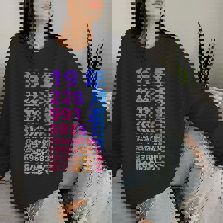 面白い19歳の誕生日の古いメーター 面白い19歳のギフト 女性 男性 面白い電卓 19歳の誕生日のギフト レディーススウェットシャツ 彼女への贈り物