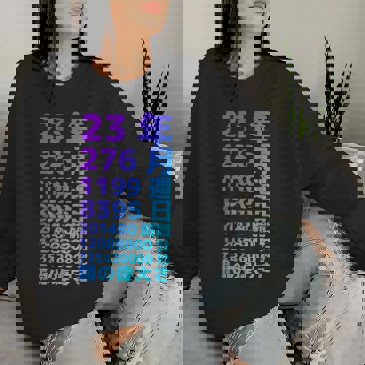 面白い23歳の誕生日の古いメーター 面白い23歳のギフト 女性 男性 面白い電卓 23歳の誕生日のギフト レディーススウェットシャツ 彼女への贈り物