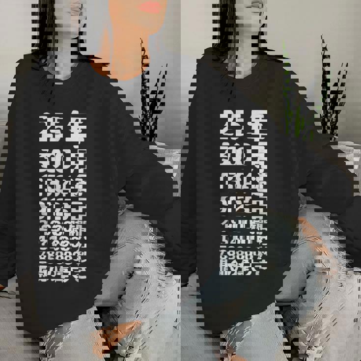 面白い25歳の誕生日の古いメーター 面白い25歳のギフト 女性 男性 面白い電卓 25歳の誕生日のギフト レディーススウェットシャツ 彼女への贈り物