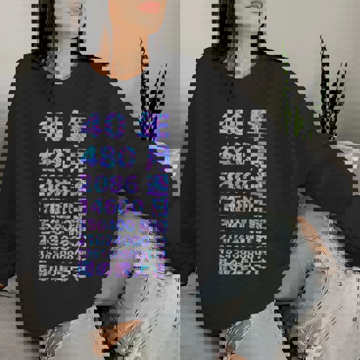 面白い40歳の誕生日の古いメーター 面白い40歳のギフト 女性 男性 面白い電卓 40歳の誕生日のギフト レディーススウェットシャツ 彼女への贈り物