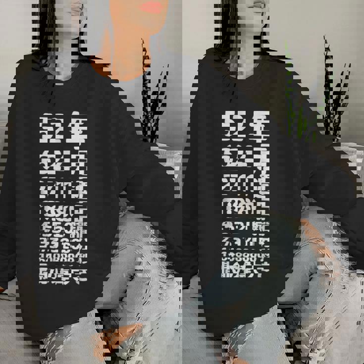 面白い52歳の誕生日の古いメーター 面白い52歳のギフト 女性 男性 面白い電卓 52歳の誕生日のギフト レディーススウェットシャツ 彼女への贈り物