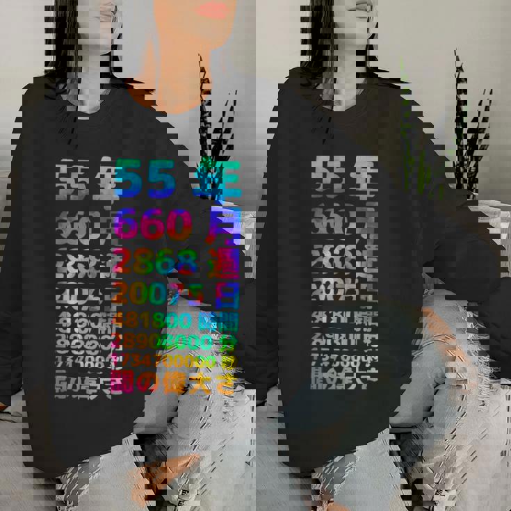 面白い55歳の誕生日の古いメーター 面白い55歳のギフト 女性 男性 面白い電卓 55歳の誕生日のギフト レディーススウェットシャツ 彼女への贈り物