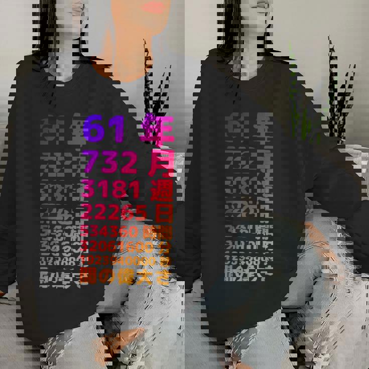 面白い61歳の誕生日の古いメーター 面白い61歳のギフト 女性 男性 面白い電卓 61歳の誕生日のギフト レディーススウェットシャツ 彼女への贈り物