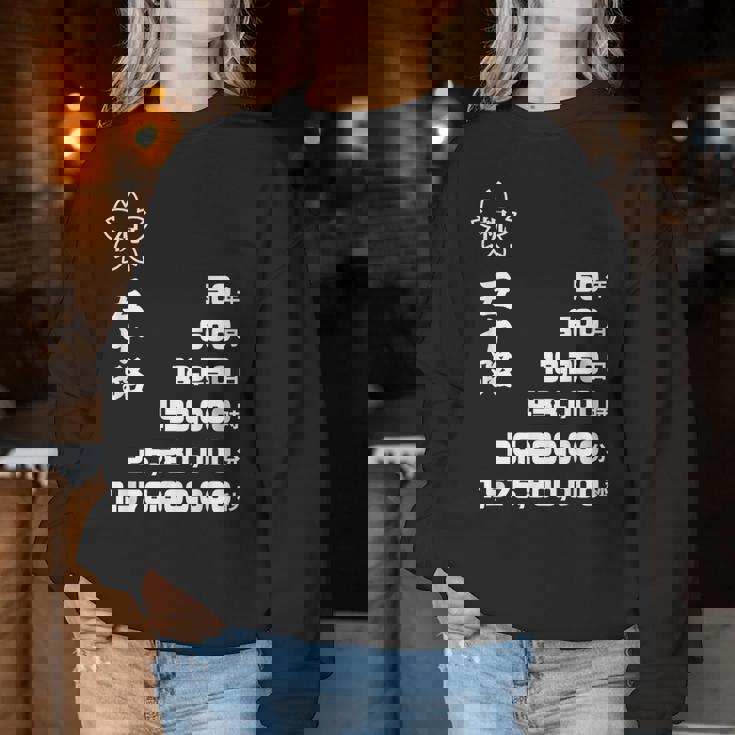 50 歳 誕生日 五十路 祝い 50歳 50才 お祝い 男性 女性 アラフィフ ギフト 贈り物 父 母 レディーススウェットシャツ 面白い贈り物