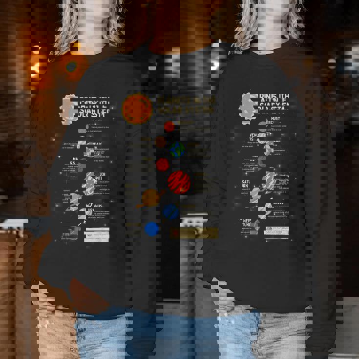 惑星 太陽系 宇宙 科学 男の子 女の子 キッズ レディーススウェットシャツ 面白い贈り物