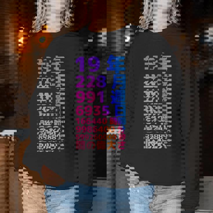 面白い19歳の誕生日の古いメーター 面白い19歳のギフト 女性 男性 面白い電卓 19歳の誕生日のギフト レディーススウェットシャツ 面白い贈り物