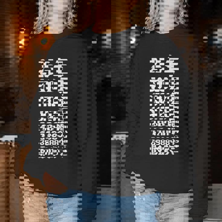 面白い25歳の誕生日の古いメーター 面白い25歳のギフト 女性 男性 面白い電卓 25歳の誕生日のギフト レディーススウェットシャツ 面白い贈り物