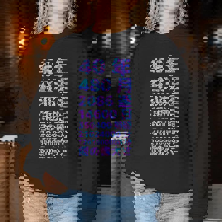 面白い40歳の誕生日の古いメーター 面白い40歳のギフト 女性 男性 面白い電卓 40歳の誕生日のギフト レディーススウェットシャツ 面白い贈り物