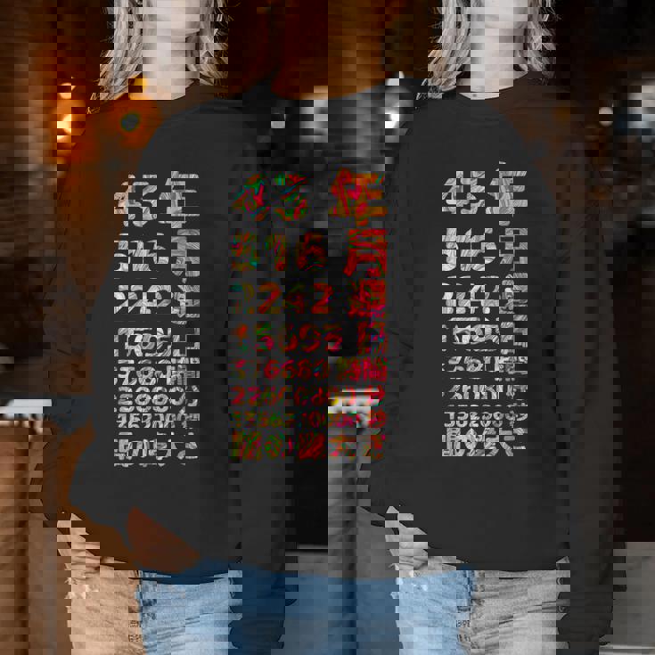 面白い43歳の誕生日の古いメーター 面白い43歳のギフト 女性 男性 面白い電卓 43歳の誕生日のギフト レディーススウェットシャツ 面白い贈り物