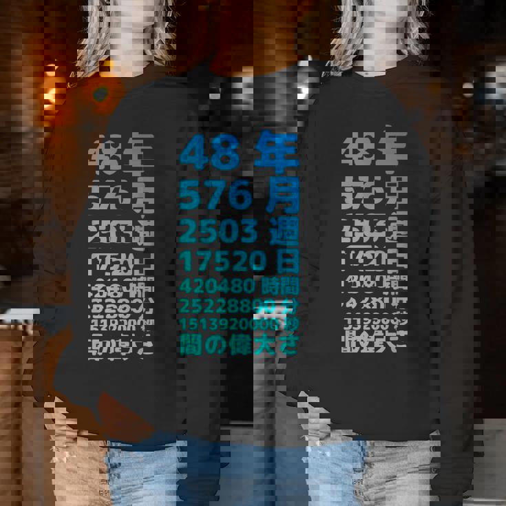 面白い48歳の誕生日の古いメーター 面白い48歳のギフト 女性 男性 面白い電卓 48歳の誕生日のギフト レディーススウェットシャツ 面白い贈り物