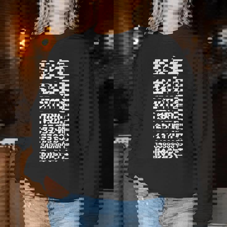 面白い52歳の誕生日の古いメーター 面白い52歳のギフト 女性 男性 面白い電卓 52歳の誕生日のギフト レディーススウェットシャツ 面白い贈り物