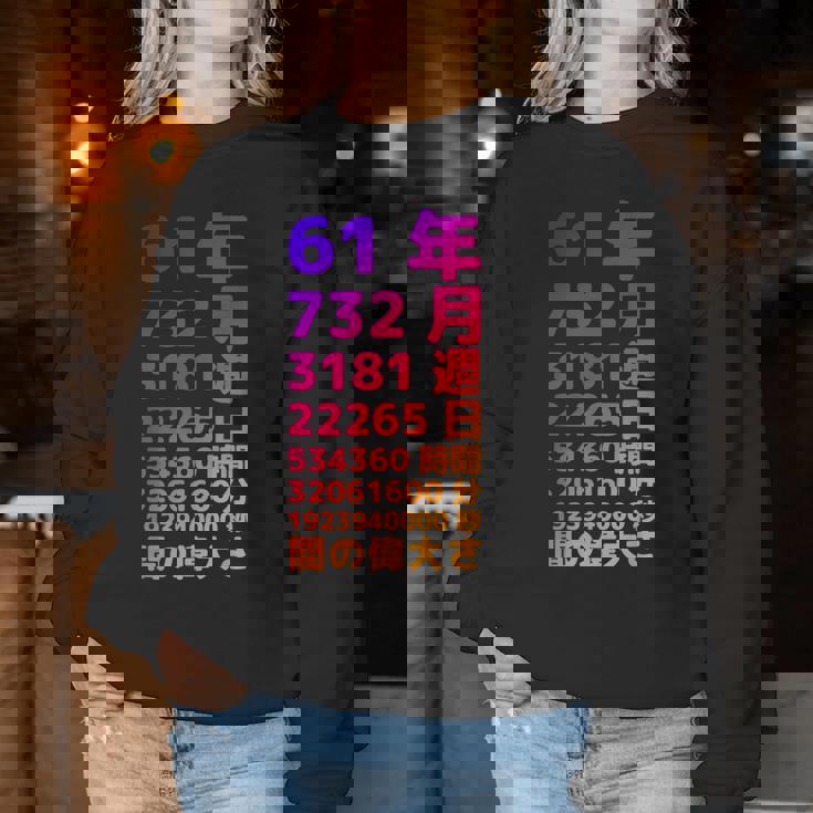 面白い61歳の誕生日の古いメーター 面白い61歳のギフト 女性 男性 面白い電卓 61歳の誕生日のギフト レディーススウェットシャツ 面白い贈り物