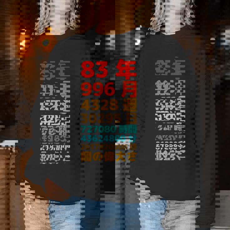 面白い83歳の誕生日の古いメーター 面白い83歳のギフト 女性 男性 面白い電卓 83歳の誕生日のギフト レディーススウェットシャツ 面白い贈り物