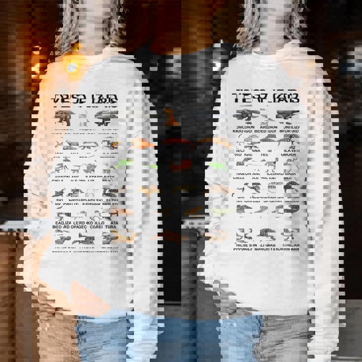 トカゲの種類 教育 爬虫類学者 男の子 女の子 キッズ レディーススウェットシャツ 面白い贈り物