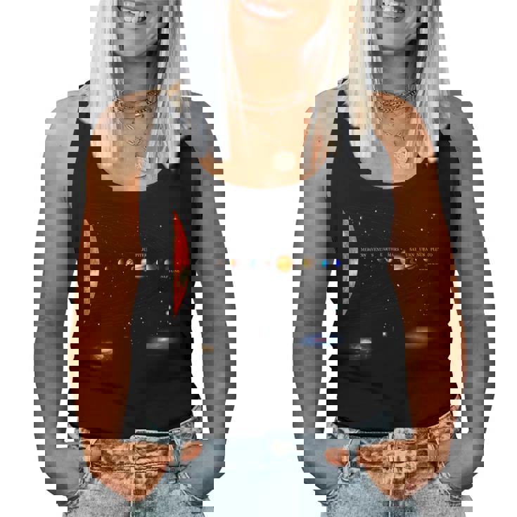 太陽系 惑星 科学 宇宙 男の子 女の子tem キッズ レディースタンクトップ