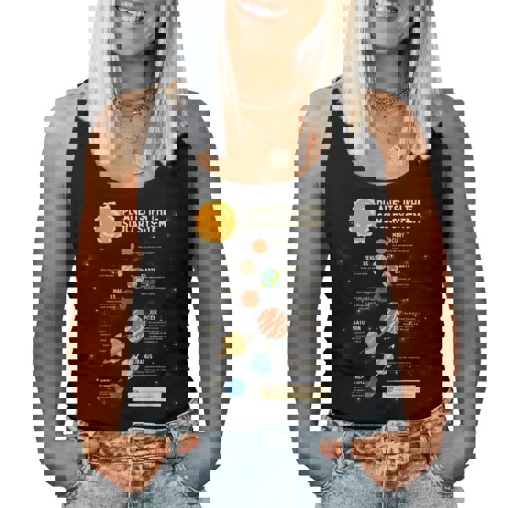 惑星 太陽系 宇宙 科学 男の子 女の子 キッズ レディースタンクトップ