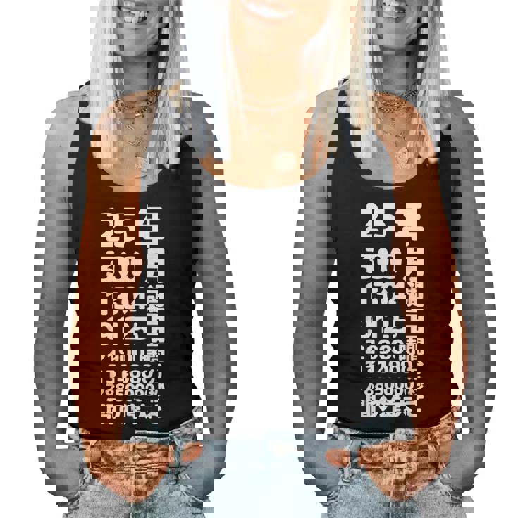 面白い25歳の誕生日の古いメーター 面白い25歳のギフト 女性 男性 面白い電卓 25歳の誕生日のギフト レディースタンクトップ