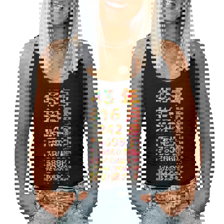 面白い43歳の誕生日の古いメーター 面白い43歳のギフト 女性 男性 面白い電卓 43歳の誕生日のギフト レディースタンクトップ