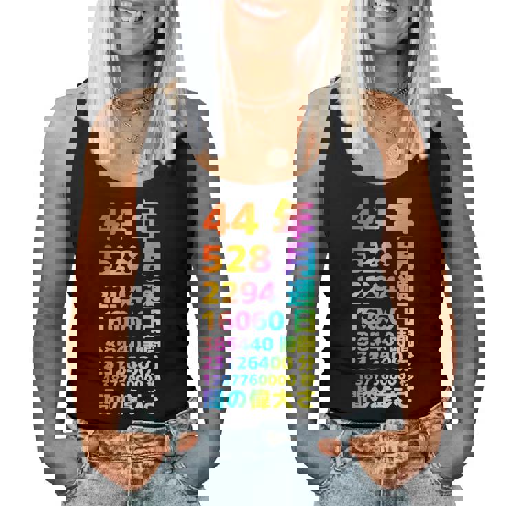 面白い44歳の誕生日の古いメーター 面白い44歳のギフト 女性 男性 面白い電卓 44歳の誕生日のギフト レディースタンクトップ