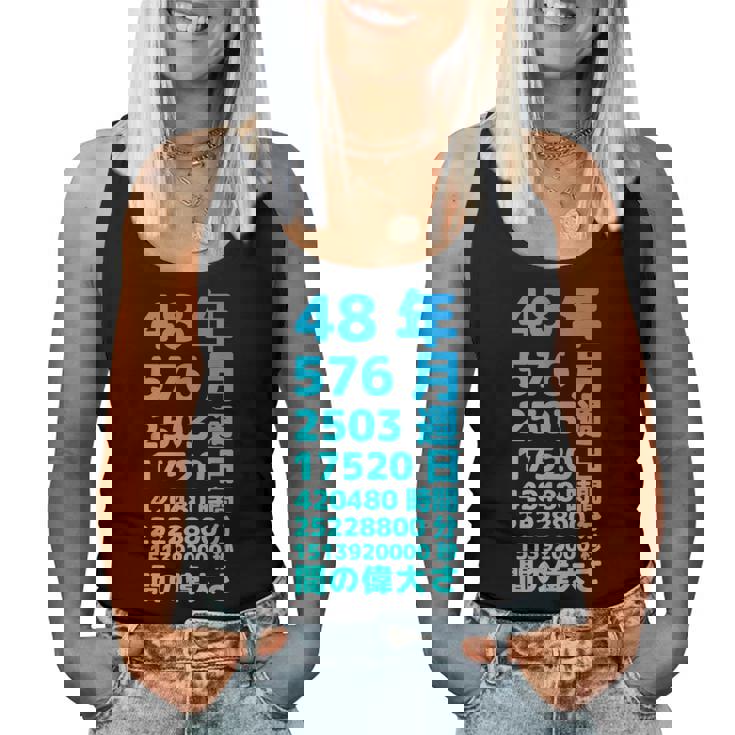 面白い48歳の誕生日の古いメーター 面白い48歳のギフト 女性 男性 面白い電卓 48歳の誕生日のギフト レディースタンクトップ