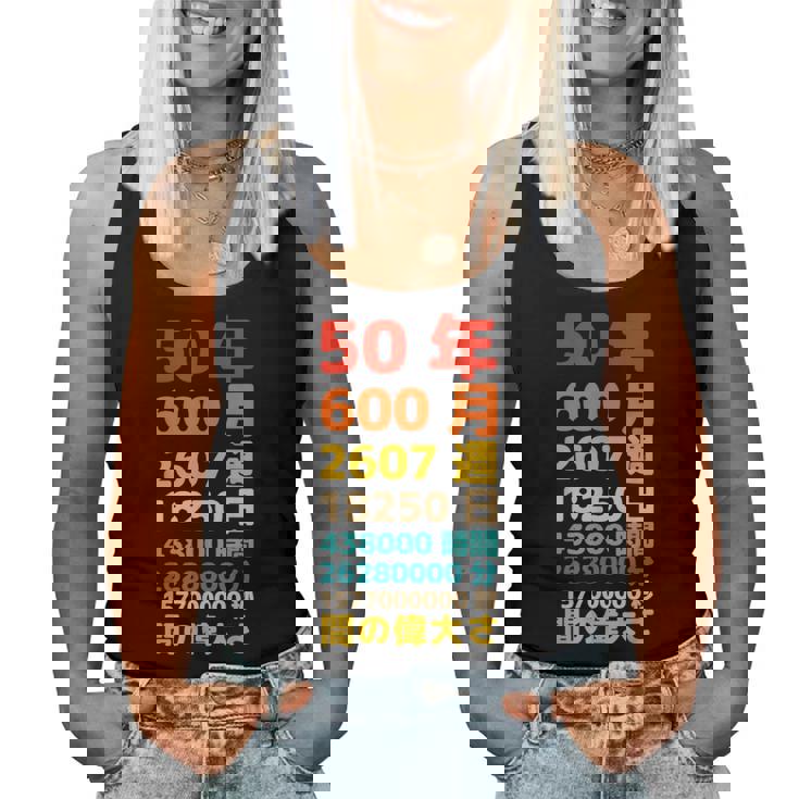 面白い50歳の誕生日の古いメーター 面白い50歳のギフト 女性 男性 面白い電卓 50歳の誕生日のギフト レディースタンクトップ