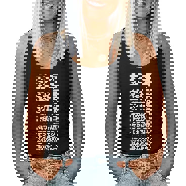 面白い52歳の誕生日の古いメーター 面白い52歳のギフト 女性 男性 面白い電卓 52歳の誕生日のギフト レディースタンクトップ