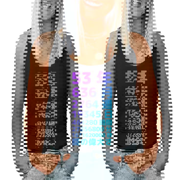 面白い53歳の誕生日の古いメーター 面白い53歳のギフト 女性 男性 面白い電卓 53歳の誕生日のギフト レディースタンクトップ