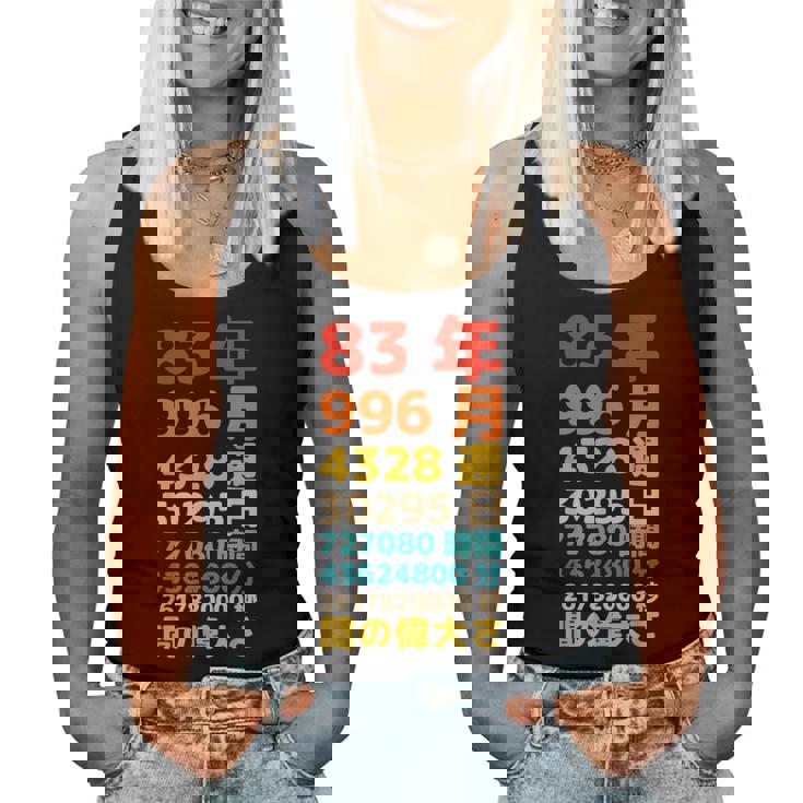 面白い83歳の誕生日の古いメーター 面白い83歳のギフト 女性 男性 面白い電卓 83歳の誕生日のギフト レディースタンクトップ