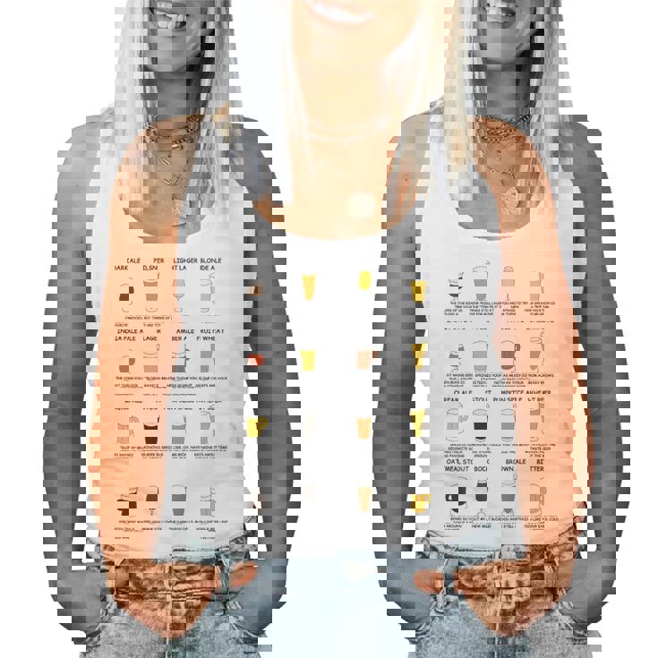 What Your Beerays About You ビールスタイルtシャツ レディースタンクトップ