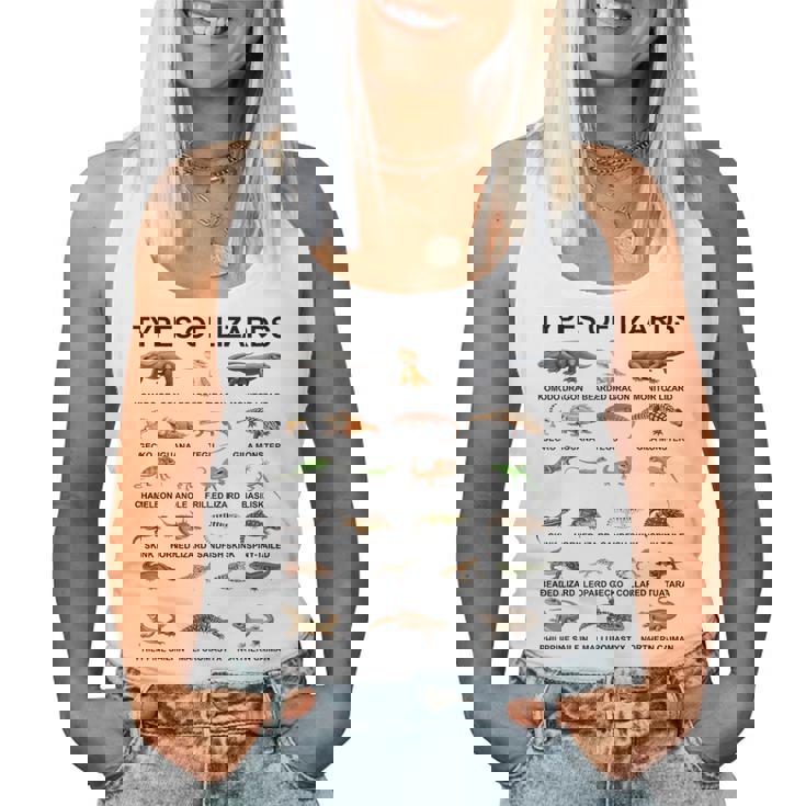 トカゲの種類 教育 爬虫類学者 男の子 女の子 キッズ レディースタンクトップ