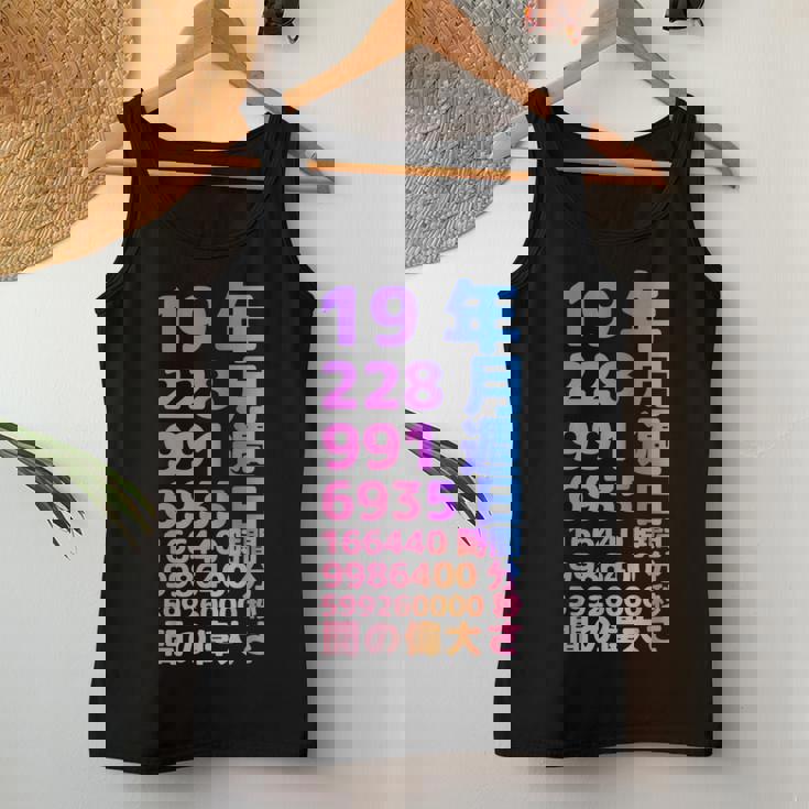 面白い19歳の誕生日の古いメーター 面白い19歳のギフト 女性 男性 面白い電卓 19歳の誕生日のギフト レディースタンクトップ 面白い贈り物