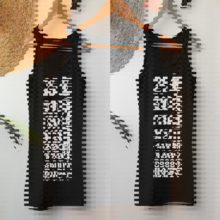 面白い25歳の誕生日の古いメーター 面白い25歳のギフト 女性 男性 面白い電卓 25歳の誕生日のギフト レディースタンクトップ 面白い贈り物