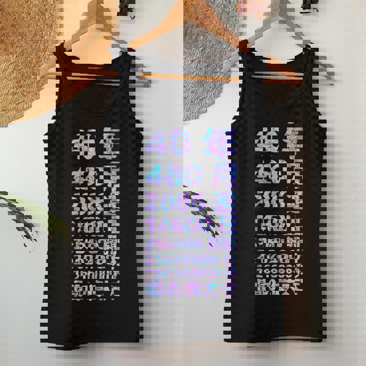 面白い40歳の誕生日の古いメーター 面白い40歳のギフト 女性 男性 面白い電卓 40歳の誕生日のギフト レディースタンクトップ 面白い贈り物