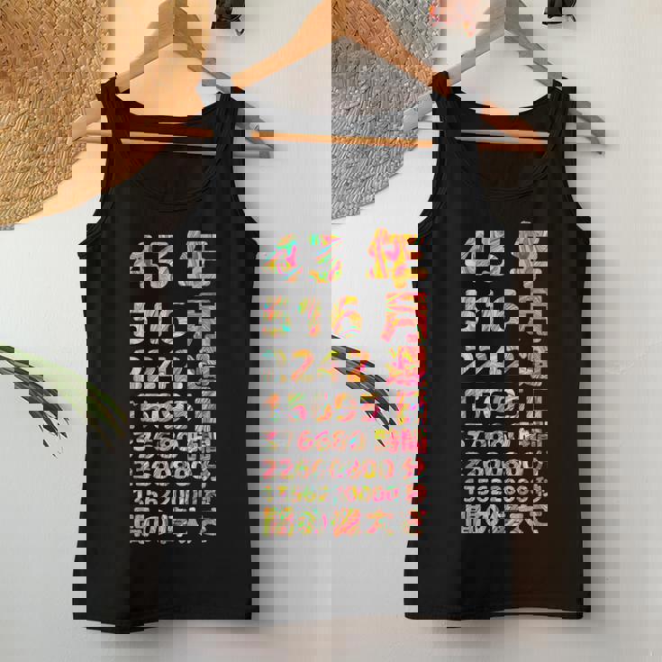 面白い43歳の誕生日の古いメーター 面白い43歳のギフト 女性 男性 面白い電卓 43歳の誕生日のギフト レディースタンクトップ 面白い贈り物